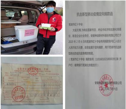 2e26723fd5484b0180dc8f5e9a6a5613