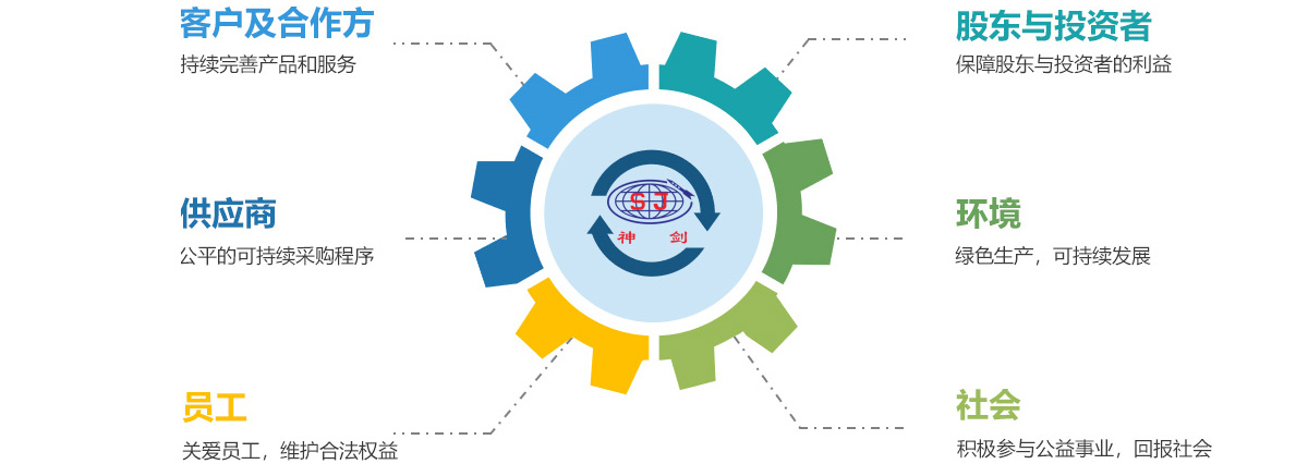 fae878e21c8445b294c5c274b4d98c7c