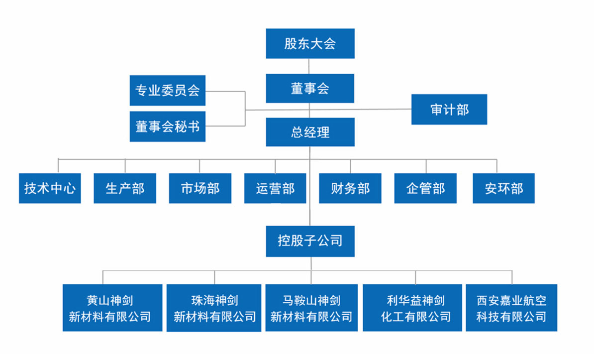 188cf8a6d9de4f8f8a657e61b5874287